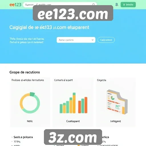 Avaliação de desempenho e usabilidade do ee123.com